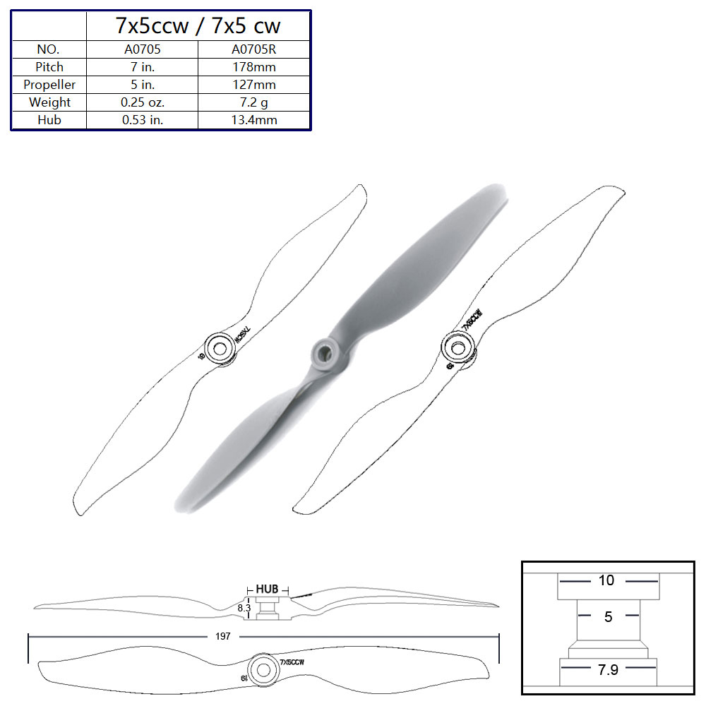 Rc Hobby Direct - AEORC 5 pezzi lama dell'elica a