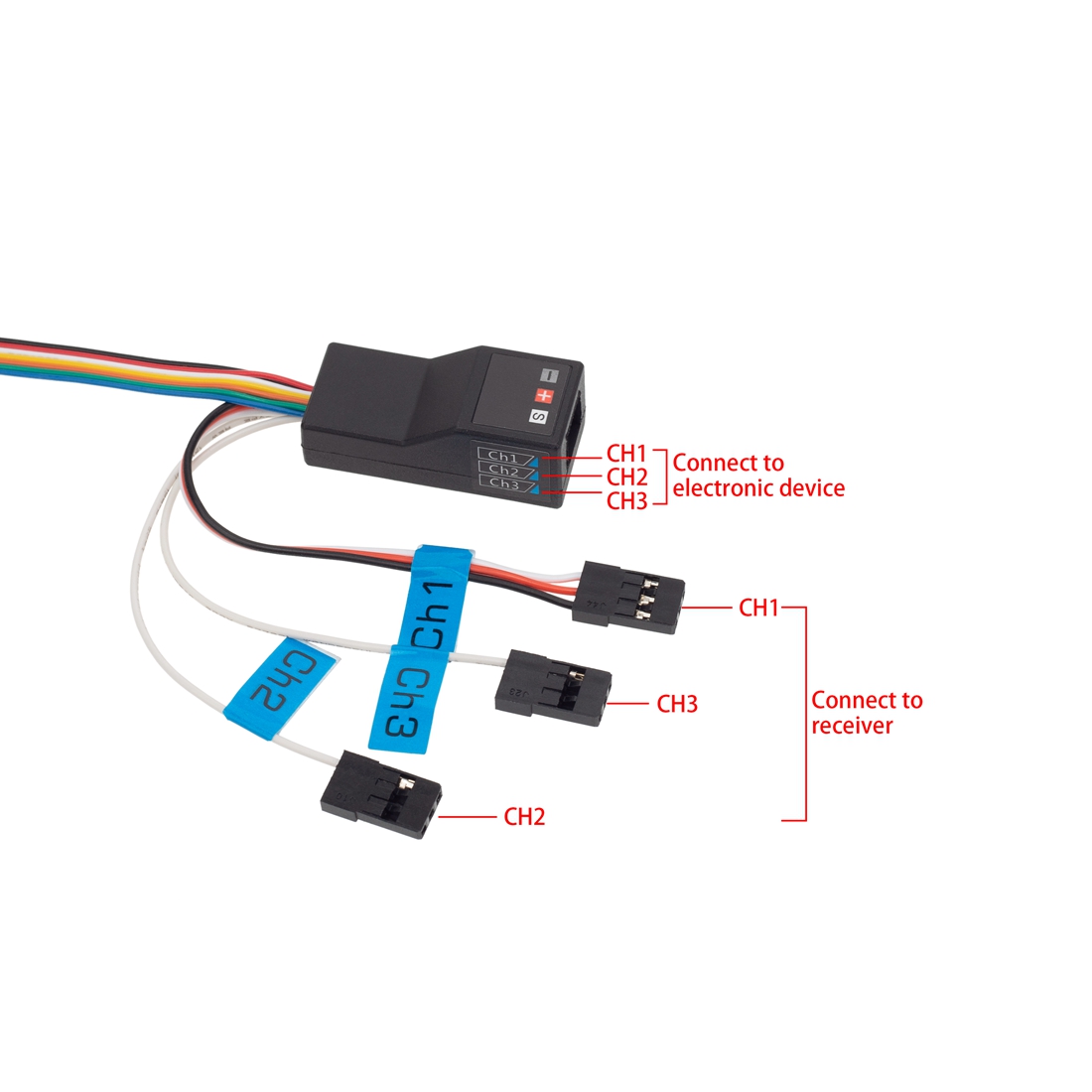 Sistema di illuminazione a LED - Led Light Kit Rc recensione e prezzo
